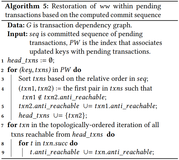 Algorithm 5